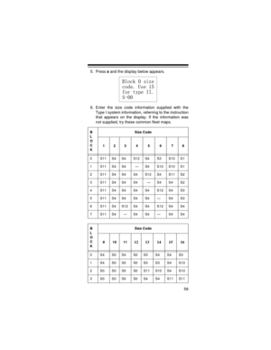 Page 5959
5. Press 8 and the display below appears.
6. Enter the size code information supplied with the
Type I system information, referring to the instruction
that appears on the display. If the information was
not supplied, try these common fleet maps.
B
L
O
C
KSize Code
123 4 5 6 78
0 S11 S4 S4 S12 S4 S3 S10 S1
1 S11 S4 S4 — S4 S10 S10 S1
2 S11 S4 S4 S4 S12 S4 S11 S2
3 S11 S4 S4 S4 — S4 S4 S2
4 S11 S4 S4 S4 S4 S12 S4 S3
5 S11 S4 S4 S4 S4 — S4 S3
6 S11 S4 S12 S4 S4 S12 S4 S4
7 S11 S4 — S4 S4 — S4 S4
B
L
O
C...