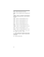 Page 2222
PGM — programs frequencies into channels.
ENTER — lets you complete the entry of frequencies and
text.
1/DELAY — enters a 1, or programs a 2-second delay for
the selected channel/search bank, or inputs characters 0
through 9.
2/ABC — enters a 2, or inputs characters A, B, or C.
3/DEF — enters a 3, or inputs characters D, E, or F.
4/GHI — enters a 4, or inputs characters G, H, or I.
5/JKL — enters a 5, or inputs characters J, K, or L.
6/MNO — enters a 6, or inputs characters M, N, or O.
7/PQRS — enters...