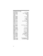 Page 7070
VHF High Band (148–174 MHz)
148.050–150.345  . . . . . . . . . . . . . . . . . . . . . . CAP, MAR, MIL
150.775–150.790  . . . . . . . . . . . . . . . . . . . . . . . . . . . . . .  MED
150.815–150.980  . . . . . . . . . . . . . . . . TOW, Oil Spill Cleanup
150.995–151.475  . . . . . . . . . . . . . . . . . . . . . . . .  ROAD, POL
151.490–151.955  . . . . . . . . . . . . . . . . . . . . . . . . . .  IND, BUS
151.985 . . . . . . . . . . . . . . . . . . . . . . . . . . . . . . . . . . . . .  TELM...