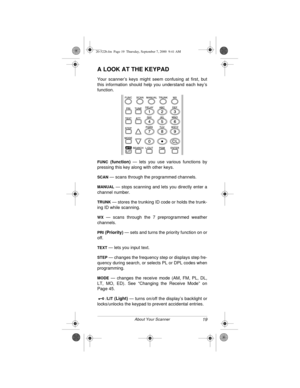 Page 1919About Your Scanner
A LOOK AT THE KEYPAD
Your scanner’s keys might seem confusing at first, but
this information should help you understand each key’s
function.
FUNC (function)
 — lets you use various functions by
pressing this key along with other keys.
SCAN — scans through the programmed channels.
MANUAL — stops scanning and lets you directly enter a
channel number.
TRUNK — stores the trunking ID code or holds the trunk-
ing ID while scanning.
WX — scans through the 7 preprogrammed weather
channels....