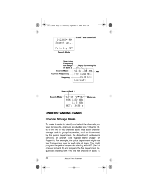 Page 2222
About Your Scanner
UNDERSTANDING BANKS
Channel Storage Banks
To make it easier to identify and select the channels you
want to listen to, channels are divided into 10 banks (0–
9) of 50 (00 to 49) channels each. Use each channel-
storage bank to group frequencies, such as those used
by the police department, fire department, ambulance
services, or aircraft (see “Typical Band Usage” on
Page 61). For example, the police department might use
four frequencies, one for each side of town. You could
program...