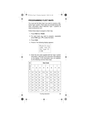 Page 5353Trunking Operation
PROGRAMMING FLEET MAPS
You must set the fleet map if you want to receive a Mo-
torola Type I system. Fleet maps are included along with
other information about Motorola Type I systems at
www.trunkscanner.com. 
Follow these steps to program a fleet map.
1. Press 
PGM then TRUNK.
2. For each bank you want to program, repeatedly
press 
FUNC,  , or   to select the bank.
3. Press 
FUNC.
4. Press 
8. The following display appears:
5. Enter the size code supplied with the Type I system...