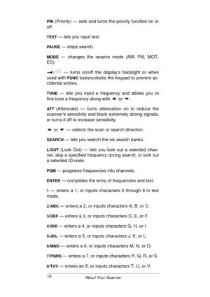Page 1818
About Your Scanner
PRI (Priority) — sets and turns the priority function on or
off.
TEXT — lets you input text.
PAUSE — stops search.
MODE — changes the receive mode (AM, FM, MOT,
ED).
/  — turns on/off the displays backlight or when
used with 
FUNC locks/unlocks the keypad to prevent ac-
cidental entries.
TUNE — lets you input a frequency and allows you to
fine tune a frequency along with 
8
88 8 or 9
99 9.
AT T  (Attenuate) — turns attenuation on to reduce the
scanners sensitivity and block...