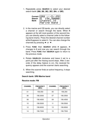 Page 3131Operation
1. Repeatedly press SEARCH to select your desired
search bank (
/
// /.ò
.ò.ò .ò, /.ñ
/.ñ/.ñ /.ñ, /.ð
/.ð/.ð /.ð, /.ï
/.ï/.ï /.ï, /.î
/.î/.î /.î, or /.í
/.í/.í /.í).
2. In the marine and CB bands, you can directly select
a channel or search through the band. When 
)
)) )
appears at the left most position of the second line,
you can directly select a channel (refer to the follow-
ing band charts). Press the desired channel number
while 
)
)) ) appears to select it. You can also change the...