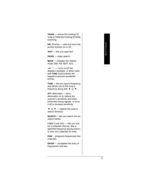 Page 17About the Keypad
17
TRUNK— stores the trunking ID
code or holds the trunking ID while
scanning.
PRI(Priority) — sets and turns the
priority function on or off.
TEXT— lets you input text.
PAUSE— stops search.
MODE— changes the receive
mode (AM, FM, MOT, ED).
/ — turns on/off the
displays backlight, or when used
with
FUNClocks/unlocks the
keypad to prevent accidental
entries.
TUNE— lets you input a frequency
and allows you to fine tune a
frequency along with
or.
AT T(Attenuate) — turns
attenuation on to...