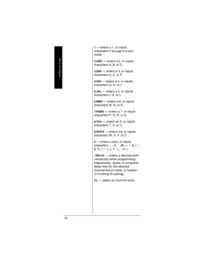 Page 18About the Keypad
18
1— enters a 1, or inputs
characters 0 through 9 in text
mode.
2/ABC— enters a 2, or inputs
characters A, B, or C.
3/DEF— enters a 3, or inputs
characters D, E, or F.
4/GHI— enters a 4, or inputs
characters G, H, or I.
5/JKL— enters a 5, or inputs
characters J, K, or L.
6/MNO— enters a 6, or inputs
characters M, N, or O.
7/PQRS— enters a 7, or inputs
characters P, Q, R, or S.
8/TUV— enters an 8, or inputs
characters T, U, or V.
9/WXYZ— enters a 9, or inputs
characters W, X, Y, or Z.
0—...