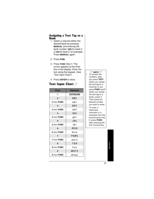 Page 31Operation
31
Assigning a Text Tag to a 
Bank
1. Select a channel within the
desired bank by pressing
MANUALand entering the
bank number (
000for bank 0
or
200for bank 2, for example).
Press
MANUALagain.
2. Press
PGM.
3. Press
FUNCthen7.The
cursor appears at the third
line of the display. Enter the
text using the keypad. (See
“Text Input Chart”).
4. Press
ENTERto store.
Text Input Chart Ô
PressCharacter
1
0123456789
2A B C
2thenFUNCa b c
3D E F
3thenFUNCd e f
4G H I
4thenFUNCg h i
5J K L
5thenFUNCj k l
6M...