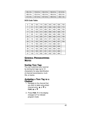 Page 4545 DCS Code Table:
GENERAL PROGRAMMING 
N
OTES
Storing Text Tags
You can customize your scanner
by storing text tags (up to 12
characters) for easy identification
of channel transmissions, trunk
IDs, or banks.
Assigning a Text Tag to a 
Channel
1. Navigate to the channel that
you wish to label using direct
channel entry,SorTor
FUNCSorT
2. Press
PGM.Min the display
changes to
Pto indicate
program mode.
85.4 Hz11 8 . 8 H z162.2 Hz192.8 Hz241.8 Hz
88.5 Hz 123.0 Hz 165.5 Hz 196.6 Hz 250.3 Hz
91.5 Hz127.3...