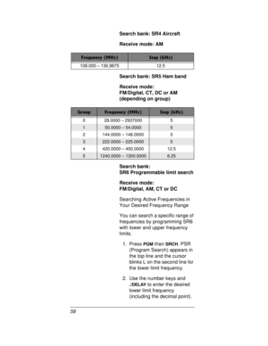 Page 5858Search bank: SR4 Aircraft
Receive mode: AM
Search bank: SR5 Ham band
Receive mode:
FM/Digital, CT, DC or AM
(depending on group)
Search bank:
SR6 Programmable limit search
Receive mode:
FM/Digital, AM, CT or DC
Searching Active Frequencies in
Your Desired Frequency Range
You can search a specific range of
frequencies by programming SR6
with lower and upper frequency
limits.
1. Press
PGMthenSRCH.PSR
(Program Search) appears in
the top line and the cursor
blinks L on the second line for
the lower limit...