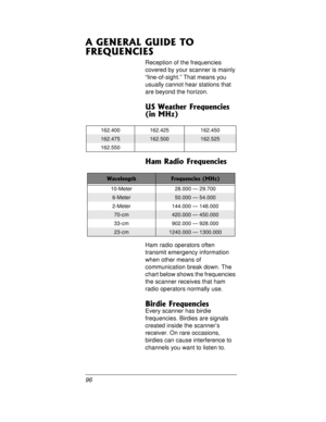 Page 9696
A GENERAL GUIDE TO 
FREQUENCIES
Reception of the frequencies
covered by your scanner is mainly
“line-of-sight.” That means you
usually cannot hear stations that
are beyond the horizon.
US Weather Frequencies 
(in MHz)
Ham Radio Frequencies
Ham radio operators often
transmit emergency information
when other means of
communication break down. The
chart below shows the frequencies
the scanner receives that ham
radio operators normally use.
Birdie Frequencies
Every scanner has birdie
frequencies. Birdies...