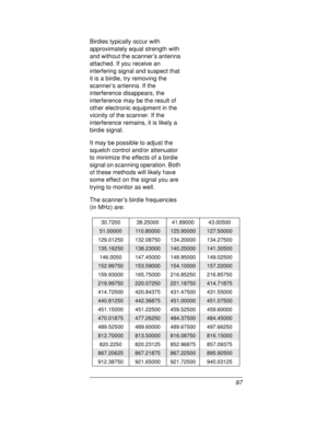 Page 9797 Birdies typically occur with
approximately equal strength with
and without the scanner’s antenna
attached. If you receive an
interfering signal and suspect that
it is a birdie, try removing the
scanner’s antenna. If the
interference disappears, the
interference may be the result of
other electronic equipment in the
vicinity of the scanner. If the
interference remains, it is likely a
birdie signal.
It may be possible to adjust the
squelch control and/or attenuator
to minimize the effects of a birdie...