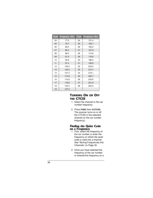 Page 3838
TURNING ON OR OFF 
THE CTCSS
1. Select the channel or the car 
number frequency.
2. Press 
FUNC then 4/CTCSS. 
The scanner turns on or off 
the CTCSS in the selected 
channel (or the car number 
frequency).
Finding the Quiet Code 
on a Frequency
1. First, select the frequency of 
the car number or enter the 
frequency on which the quiet 
code is used into a channel. 
See “Storing Frequencies Into 
Channels” on Page 30.
2. Once you have selected the 
frequency of the car number 
or entered the...