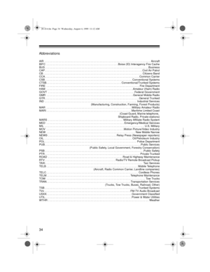 Page 3434
Abbreviations
AIR  . . . . . . . . . . . . . . . . . . . . . . . . . . . . . . . . . . . . . . . . . . . . . . . . . . . . . . . . . . . . . . . . . . . . .  Aircraft
BIFC  . . . . . . . . . . . . . . . . . . . . . . . . . . . . . . . . . . . . . . . . . . . . . . . Boise (ID) Interagency Fire Cache
BUS . . . . . . . . . . . . . . . . . . . . . . . . . . . . . . . . . . . . . . . . . . . . . . . . . . . . . . . . . . . . . . . . . . . . Business
CAP . . . . . . . . . . . . . . . . . . . . . . . . . ....