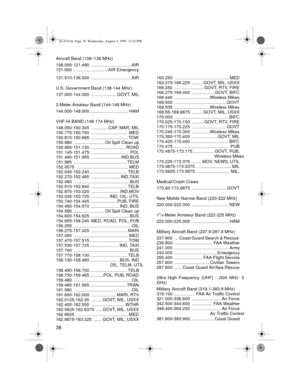 Page 3838
Aircraft Band (108–136 MHz)
108.000-121.490 .................................AIR
121.500 ............................ AIR Emer
gency
121.510-136.000 .................................AIR
U.S. Government Band (138-144 MHz)
137.000-144.000 ..................... GOVT, MIL
2-Meter Amateur Band (144-148 MHz)
144.000-148.000 ............................... HAM
VHF-Hi BAND (148-174 MHz)
148.050-150.345  ..............CAP, MAR, MIL
150.775-150.790 .............................. MED
150.815-150.965...