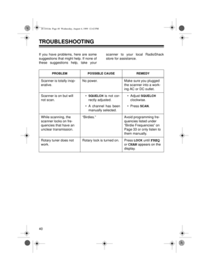 Page 4040
TROUBLESHOOTING
If you have problems, here are some
suggestions that might help. If none of
these suggestions help, take yourscanner to your local RadioShack
store for assistance.
PROBLEM POSSIBLE CAUSE REMEDY 
Scanner is totally inop-
erative.No power. Make sure you plugged 
the scanner into a work-
ing AC or DC outlet.
Scanner is on but will 
not scan.•
SQUELCH is not cor-
rectly adjusted.
• A channel has been
manually selected.• Adjust SQUELCH 
clockwise.
• Press 
SC AN.
While scanning, the...