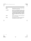 Page 1212
MANUALStops scanning to let you listen to a monitor memory
or directly enter a channel number. 
1–9, HOLD/0Each key has a single-digit label, and the 1–3 keys
also have a range of numbers. Use the digits on the
keys to enter the numbers for a channel or a frequen-
cy. Use the range of numbers above the key (
61–90,
for example) to select the channels in a channel-stor-
age bank. See “Channel-Storage Banks” on Page 15.
Also, pressing 
HOLD (0) during a search pauses the
scanner.
CLEAR/.Clears an...