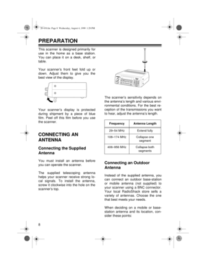 Page 88
PREPARATION
This scanner is designed primarily for
use in the home as a base station.
You can place it on a desk, shelf, or
table.
Your scanner’s front feet fold up or
down. Adjust them to give you the
best view of the display.
Your scanner’s display is protected
during shipment by a piece of blue
film. Peel off this film before you use
the scanner.
CONNECTING AN 
ANTENNA
Connecting the Supplied 
Antenna
You must install an antenna before
you can operate the scanner. 
The supplied telescoping antenna...