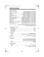 Page 5151
SPECIFICATIONS
Frequency Coverage:
10 Meter Amateur Radio  .............................  29.000–29.6950 MHz (in 5 kHz steps)
VHF Lo  ......................................................  29.7000–49.9950 MHz (in 5 kHz steps)
6 Meter Amateur Radio  .............................  50.0000–54.0000 MHz (in 5 kHz steps)
Aircraft  ..............................................  108.0000–136.9750 MHz (in 12.5 kHz steps)
Government  ........................................... 137.0000–143.9950 MHz (in 5 kHz...