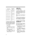 Page 3434
To change the frequency step while
moving between frequencies within a
search band, repeatedly press 
STEP.
Or,
 follow these steps to change the
frequency step within a specific bank.
1. Press 
SEARCH.
2. Select a bank.
3. Turn 
SQUELCH fully counterclock-
wise until the indicator points to
MIN.
4. Repeatedly press 
STEP until you
reach the desired step.
5. Turn 
SQUELCH clockwise and
leave it set to a point just after the
hissing sound stops.
USING THE 
ATTENUATOR
To reduce interference or noise...