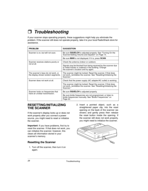 Page 2828
Troubleshooting
ˆTroubleshooting
If your scanner stops operating properly, these suggestions might help you eliminate the 
problem. If the scanner still does not operate properly, take it to your local RadioShack store for 
assistance.
RESETTING/INITIALIZING 
THE SCANNER
If the scanners display locks up or does not 
work properly after you connect a power 
source, you might need to reset or initialize 
the scanner.
Important
: If you have problems, first try to 
reset the scanner. If that does not...