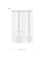 Page 1212
Understanding Your Scanner
Marine
Channel Frequency (MHz) Channel Frequency (MHz)
06 156.3000 64 156.2250
07 156.3500 65 156.2750
08 156.4000 66 156.3250
09 156.4500 67 156.3750
10 156.5000 68 156.4250
11 156.5500 69 156.4750
12 156.6000 70 156.5250
13 156.6500 71 156.5750
14 156.7000 72 156.6250
15 156.7500 73 156.6750
16 156.8000 74 156.7250
17 156.8500 77 156.8750
18 156.9000 78 156.9250
19 156.9500 79 156.9750
20 157.0000/161.6000 80 157.0250
21 157.0500 81 157.0750
22 157.1000 82 157.1250
23...