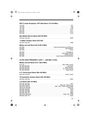 Page 6161
FM-TV Audio Broadcast, VHF Wide Band (174-216 MHz)
179.750 . . . . . . . . . . . . . . . . . . . . . . . . . . . . . . . . . . . . . . . . . . . . . . . . . . . . . . . . . . . . . . . TV7
185.750 . . . . . . . . . . . . . . . . . . . . . . . . . . . . . . . . . . . . . . . . . . . . . . . . . . . . . . . . . . . . . . . TV8
191.750 . . . . . . . . . . . . . . . . . . . . . . . . . . . . . . . . . . . . . . . . . . . . . . . . . . . . . . . . . . . . . . . TV9
197.750 . . . . . . . . . . . . . . . . ....