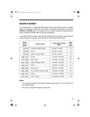 Page 1515
SEARCH BANDS
Your scanner has 11 preprogrammed search bands. Each band covers a specific
range of frequencies which you can search for specific broadcasts by using the
SEARCH and BAND keys. For example, you can search through all frequencies be-
tween 29.000 and 30.000 MHz for specific broadcasts.
This table shows the search band range displayed by the scanner and the typical
usage, frequency coverage, and step rate for each search band range.
Notes:
• Your scanner searches at the preset frequency...