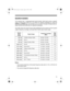 Page 1515
SEARCH BANDS
Your scanner has 11 preprogrammed search bands. Each band covers a specific
range of frequencies which you can search for specific broadcasts by using the
SEARCH and BAND keys. For example, you can search through all frequencies be-
tween 29.000 and 30.000 MHz for specific broadcasts.
This table shows the search band range displayed by the scanner and the typical
usage, frequency coverage, and step rate for each search band range.
Notes:
• Your scanner searches at the preset frequency...