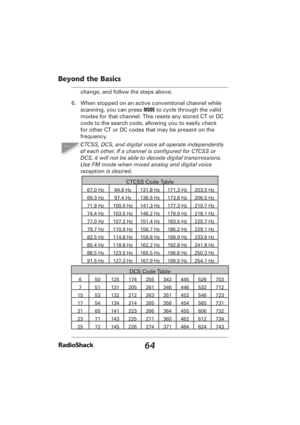 Page 6464
Beyond the Basics
change, and follow the steps above.
6.  When stopped on an active conventional channel while 
scanning, you can press MODE to cycle through the valid 
modes for that channel. This resets any stored CT or DC 
code to the search code, allowing you to easily check 
for other CT or DC codes that may be present on the 
frequency.
CTCSS, DCS, and digital voice all operate independently 
of each other. If a channel is conﬁ gured for CTCSS or 
DCS, it will not be able to decode digital...