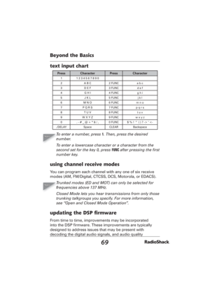 Page 6969
Beyond the Basics
text input chart
Press Character Press Character
1 1 2 3 4 5 6 7 8 9 0
2 A B C 2 FUNC a b c
3 D E F 3 FUNC d e f
4 G H I 4 FUNC g h i
5 J K L 5 FUNC j k l
6 M N O 6 FUNC m n o
7 P Q R S 7 FUNC p q r s
8 T U V 8 FUNC t u v
9 W X Y Z 9 FUNC w x y z
0 . - # _ @ + * & / , 0 FUNC $ % ! ^ ( ) ? -> ‘ 