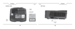 Page 712
The Basics
13
The Basics
left view
AC 
INPUT
DOLBY 5.1 
OUT
bottom view
Rear 
leveling 
footLamp module 
compartment
Height 
adjuster 