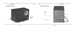 Page 814
The Basics
15
The Basics
sub woofer (front)sub woofer (back)
AC power 
cord with 
polarized 
plug
Speaker 
output
Line In
Power Switch
BASS VOLUME 