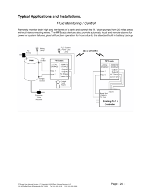 Page 20RFScada User Manual Version 1.7 Copyright ©2002 Data Delivery Devices LLC   Page - 20 – 120 NE DeBell Suite B Bartlesville OK 74006      Tel 918-335-3318      FAX 918-335-3328 
Typical Applications and Installations. 
 
Fluid Monitoring / Control 
 
Remotely monitor both high and low levels of a tank and control the fill / drain pumps from 20 miles away 
without interconnecting wires. The RFScada devices also provide automatic local and remote alarms for 
power or system failures, plus full function...