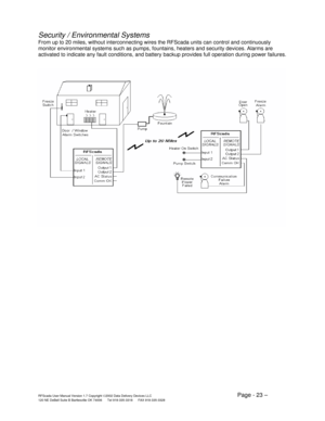 Page 23RFScada User Manual Version 1.7 Copyright ©2002 Data Delivery Devices LLC   Page - 23 – 120 NE DeBell Suite B Bartlesville OK 74006      Tel 918-335-3318      FAX 918-335-3328 
Security / Environmental Systems 
From up to 20 miles, without interconnecting wires the RFScada units can control and continuously 
monitor environmental systems such as pumps, fountains, heaters and security devices. Alarms are 
activated to indicate any fault conditions, and battery backup provides full operation during power...
