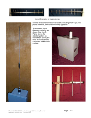 Page 78RFScada 8ADI-9DO/4ADI-5DO Manual Ver 3.6 Copyright ©2005 Data Delivery Devices LLC Page - 78 – Bartlesville OK Tel 918-335-3318      FAX 918-398-9990 
 
Several styles of antennas are available, including short Yagis, low 
profile antennas, omni-directional whip types etc.  
 
 The antenna signal 
dispersion patterns are 
shown. One (the E-
Plane) shows the 
radiation pattern as 
viewed from above; the 
other (H Plane) shows 
the pattern viewed from 
the side. 
Normal Orientation for Yagi Antennas  