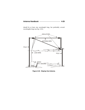 Page 105Antenna Handbook ____________________________ 
4-29
should be at least one wavelength long, but preferably several
wavelengths long (see fig. 4-22).
Figure 4-22.  Sloping Vee Antenna.INSULATORSANTENNA WIRELEAD WIRE
RADIO
GROUNDPOLE
POLE 