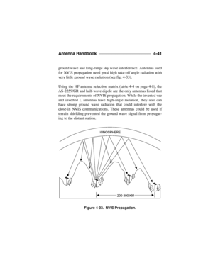 Page 117Antenna Handbook ____________________________ 
4-41
ground wave and long-range sky wave interference. Antennas used
for NVIS propagation need good high take-off angle radiation with
very little ground wave radiation (see fig. 4-33). 
Using the HF antenna selection matrix (table 4-4 on page 4-8), the
AS-2259/GR and half-wave dipole are the only antennas listed that
meet the requirements of NVIS propagation. While the inverted vee
and inverted L antennas have high-angle radiation, they also can
have strong...