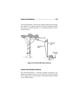 Page 141Antenna Handbook ______________________________ 
6-9
For best performance, construct the antenna longer than necessary,
then shorten it, as required, until best results are obtained. Connect
the radio set’s ground terminal to a good Earth ground for func-
tional efficiency. 
Center-Fed Doublet Antenna 
The center-fed doublet is a half-wave antenna consisting of two
quarter-wavelength sections on each side of the center. See figure
6-6 on page 6-10 for constructing an improvised doublet antenna
for use...