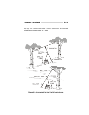 Page 145Antenna Handbook ____________________________ 
6-13
top guy wire can be connected to a limb or passed over the limb and
connected to the tree trunk or a stake. GROUND 
STAKEGROUND STAKEINSULATORINSULATORINSULATORINSULATORANTENNA WIREANTENNA
 WIREFigure 6-9. Improvised Vertical Half-Wave Antenna. 