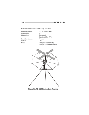 Page 1527-2 _____________________________________ 
MCRP 6-22D
Characteristics of the AS-3567 (fig. 7-2) are—
Frequency range:225 to 399.995 MHz
Beamwidth:85°
Orientation:Directional
Elevation (0 to 90°)
Input impedance:50 ohms
VSWR:1.5:1
Gain:6 dB (225 to 318 MHz)
5 dB (318 to 399.995 MHz)Figure 7-2. AS-3567 Medium-Gain Antenna. 