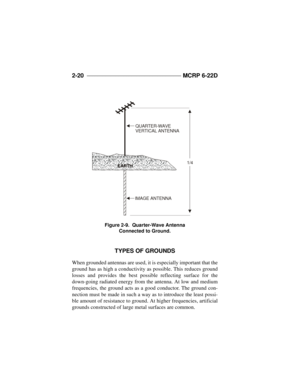 Page 562-20 ____________________________________ 
MCRP 6-22D
 
Figure 2-9.  Quarter-Wave Antenna
Connected to Ground.
TYPES OF GROUNDS
When grounded antennas are used, it is especially important that the
ground has as high a conductivity as possible. This reduces ground
losses and provides the best possible reflecting surface for the
down-going radiated energy from the antenna. At low and medium
frequencies, the ground acts as a good conductor. The ground con-
nection must be made in such a way as to introduce...