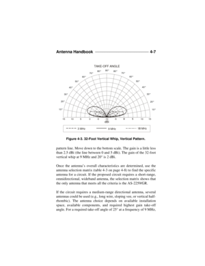 Page 83Antenna Handbook ______________________________ 
4-7
pattern line. Move down to the bottom scale. The gain is a little less
than 2.5 dBi (the line between 0 and 5 dBi). The gain of the 32-foot
vertical whip at 9 MHz and 20° is 2 dBi.
Once the antenna’s overall characteristics are determined, use the
antenna selection matrix (table 4-3 on page 4-8) to find the specific
antenna for a circuit. If the proposed circuit requires a short-range,
omnidirectional, wideband antenna, the selection matrix shows that...