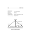 Page 964-20 ____________________________________ 
MCRP 6-22D
Characteristics are—
.
Figure 4-14. Inverted Vee Antenna. Frequency range:± 2% of design frequency 
Polarization:Horizontal
Power capability:1,000 watts
Radiation pattern
Azimuthal (bearing):Basically omnidirectional with combi-
nation polarization
Vertical (take-off angle):See figure 4-15 