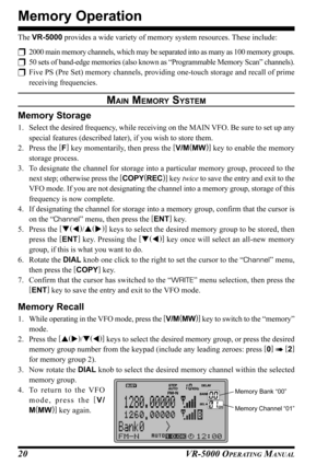 Page 22VR-5000 OPERATING MANUAL20
Memory Operation
The VR-5000 provides a wide variety of memory system resources. These include:
2000 main memory channels, which may be separated into as many as 100 memory groups.
50 sets of band-edge memories (also known as “Programmable Memory Scan” channels).
Five PS (Pre Set) memory channels, providing one-touch storage and recall of prime
receiving frequencies.
MAIN MEMORY SYSTEM
Memory Storage
1. Select the desired frequency, while receiving on the MAIN VFO. Be sure...