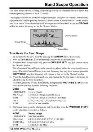 Page 39VR-5000 OPERATING MANUAL37
Band Scope Operation
The Band Scope allows viewing of operating activity on channels above or below the
current operating channel in the VFO mode.
The display will indicate the relative signal strengths of signals on channels immediately
adjacent to the current operating frequency. A convenient “Channel marker” can be used to
zero in on one of the stations displayed; when you turn off the Band Scope, the VR-5000
will be set to the frequency set by the Channel Marker.
To...