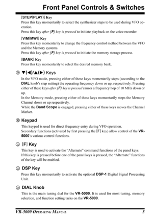 Page 7VR-5000 OPERATING MANUAL5
[
STEP(
PLAY)]
 Key
Press this key momentarily to select the synthesizer steps to be used during VFO op-
eration.
Press this key after [F] key is pressed to initiate playback on the voice recorder.
[
V/M(
MW)]
 Key
Press this key momentarily to change the frequency control method between the VFO
and the Memory systems.
Press this key after [F] key is pressed to initiate the memory storage process.
[
BANK]
 Key
Press this key momentarily to select the desired memory bank.
	 (...