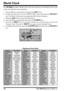 Page 42VR-5000 OPERATING MANUAL40
World Clock
The VR-5000  provides a World Clock with time references to 66 different areas of the
world, for quick time zone recognition.
1. Press the  [
F ]
 key momentarily, then press the  [
4 (
SPL )
]
 key.
2. Confirm that the cursor is on the “ WORLD TIME” menu, then press the  [
ENT (
SET )
]
key. The World Clock and its accompanying World Atlas will appear.
3. Rotate the  DIAL knob to select the desired area.
4. Press the  [
F ]
 key momentarily, then press the  [
9 (...