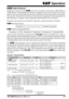 Page 57VR-5000 OPERATING MANUAL55
CAT Data Protocol
Serial data is passed via the  CAT jack on the rear panel of the radio at 4800, 9600, or
57600 bits/sec. All commands sent from the computer to the receiver consist of five-byte\
blocks, with up to 200 ms between each byte. The last byte sent in each block is the instruc-
tion opcode, while the first four bytes of each block are arguments: either parameters for
that instruction, or dummy values (required to pad the block out to fiv\
e bytes):
Each byte sent...