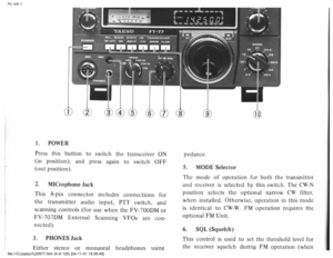 Page 9Ny side 1
file:///C|/yaesu%20ft77.htm (9 of 125) [04-11-01 19:38:49] 