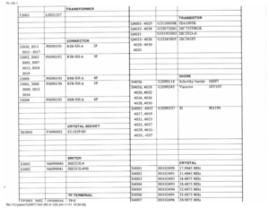 Page 85Ny side 1
file:///C|/yaesu%20ft77.htm (85 of 125) [04-11-01 19:38:49] 